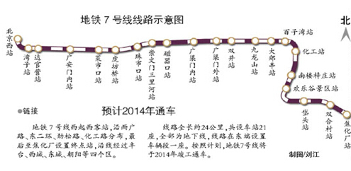 北京地铁7号线的运营信息-第1张-交通-答答问