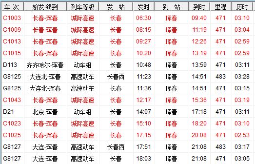 从长春到珲春的高铁最晚几点-第1张-交通-答答问