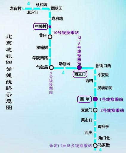 北京地铁15号线的线路标识-第1张-交通-答答问
