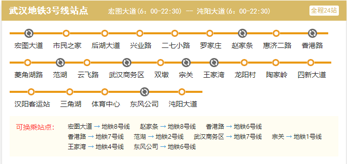 武汉地铁3号线线路图-第1张-交通-答答问