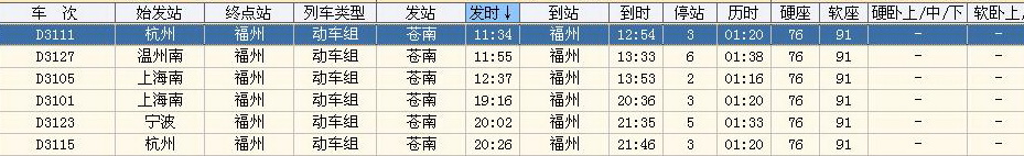 苍南到福州怎么坐车？-第1张-旅游-答答问