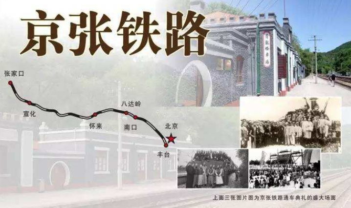 京张铁路是从哪里到哪里-第1张-交通-答答问