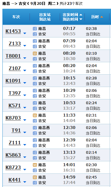 南昌到吉水有没有高铁-第1张-交通-答答问