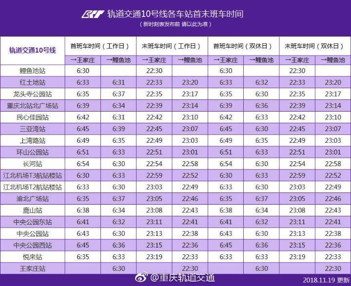 重庆地铁10号线首班车时间是几点运行-第1张-交通-答答问