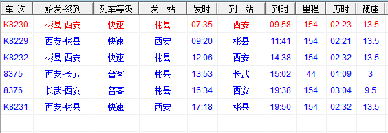 去彬县的高铁时间，往返时间表-第1张-交通-答答问