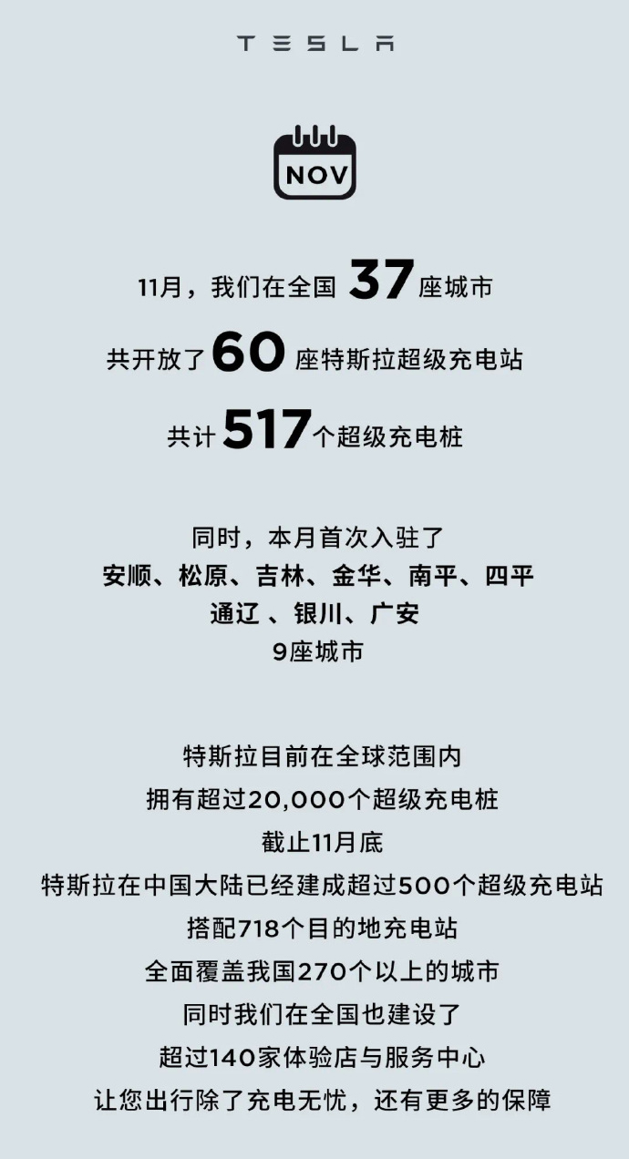 全国517个超冲站，为何特斯拉疯狂建设超冲站-第1张-交通-答答问