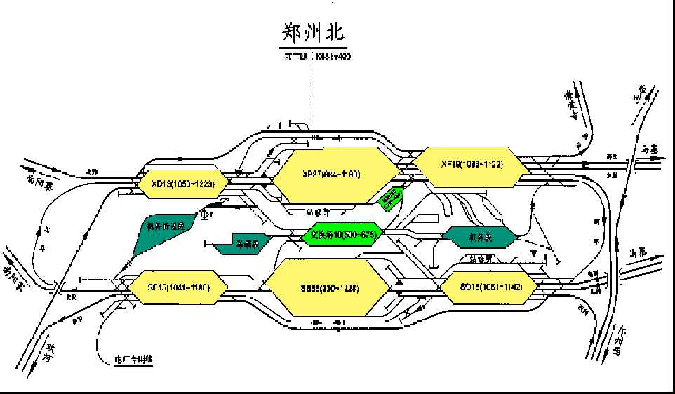 请问，铁路上的“外包线”是什么意思-第1张-交通-答答问