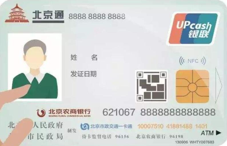 60岁以上的老人坐北京地铁和公交有优惠吗-第1张-交通-答答问