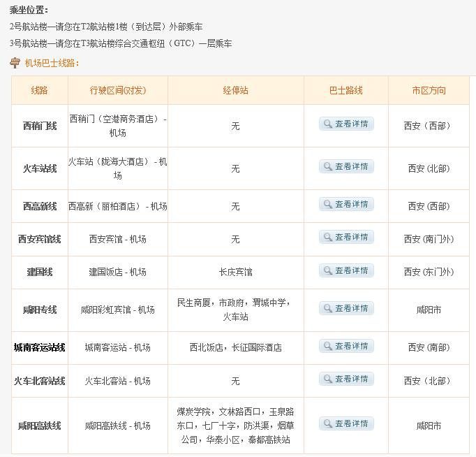 西安火车站到咸阳机场有地铁吗-第1张-交通-答答问