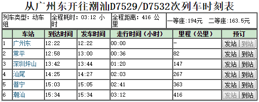 广州东站D7529到潮汕的高铁在葵潭停吗-第1张-交通-答答问
