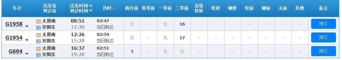 太原去大寨坐公交车怎么走-第1张-旅游-答答问