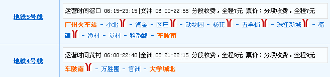 广州站坐地铁去广州大学城要多久 几号线-第1张-交通-答答问