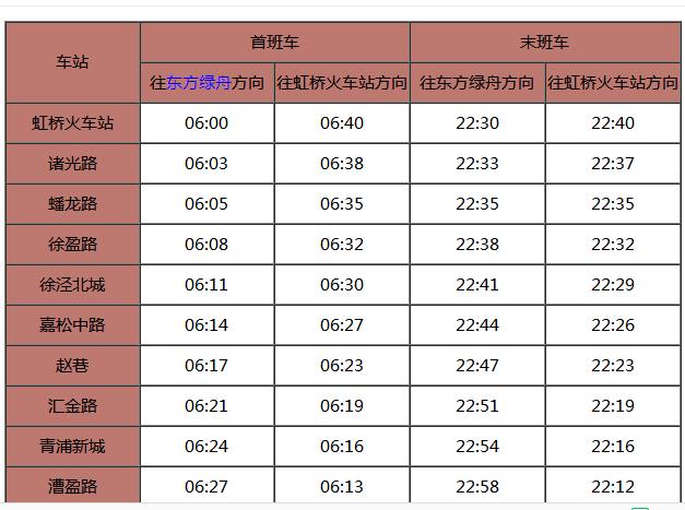 上海地铁17号线最后一班几点-第1张-交通-答答问