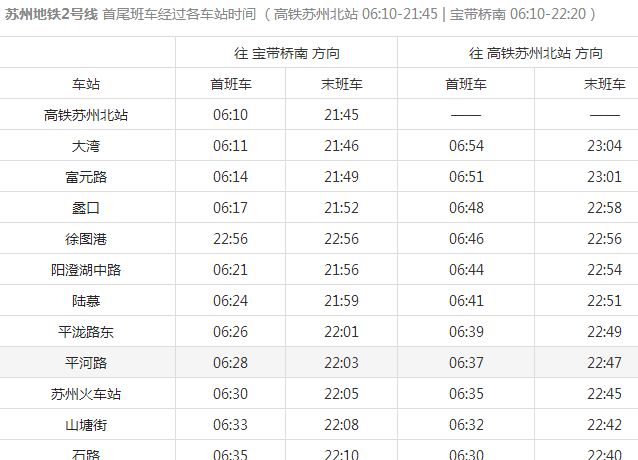 苏州地铁2号线时刻表高铁北站出发最晚一班几点-第1张-交通-答答问