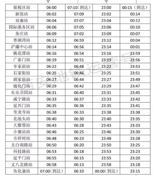 地铁三号线经过哪几个站西安-第1张-交通-答答问