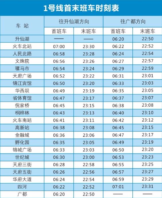2017年成都地铁多久收班-第1张-交通-答答问