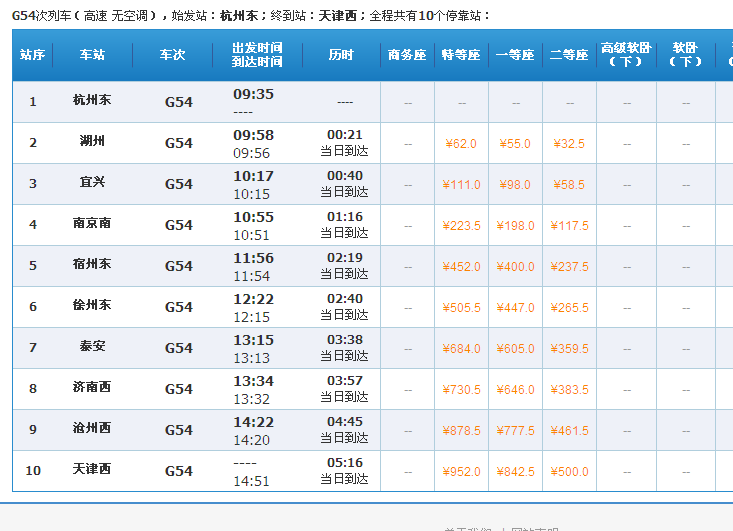 g54高铁沿途经过那里-第1张-交通-答答问