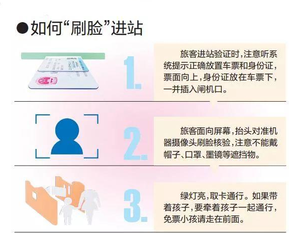 广西铁路局已开始实施刷脸进站了吗-第1张-交通-答答问