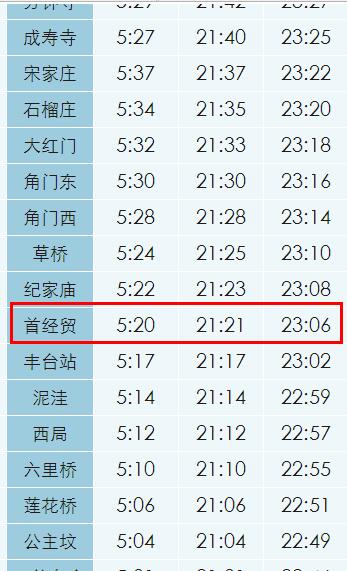 北京首经贸地铁站最早几点通-第1张-交通-答答问