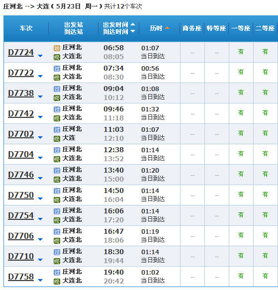 庄河北到营口走大连站还是丹东-第1张-交通-答答问