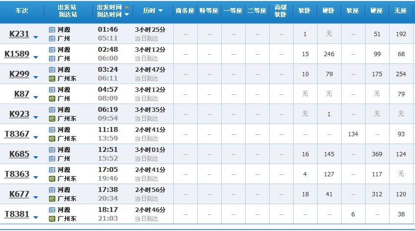河源高铁到广州火车站要多久-第1张-交通-答答问
