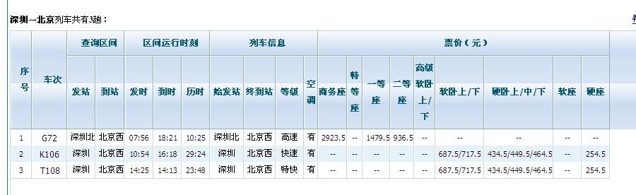 从深造坐高铁多长时间到北京，车票多钱-第1张-交通-答答问