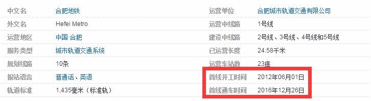 合肥地铁是那年审批的-第1张-交通-答答问