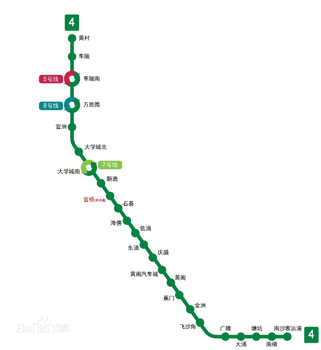 南沙地铁4号线路图-第1张-交通-答答问