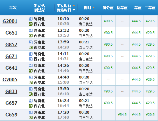 从渭南市到西安动物园坐高铁路线-第1张-旅游-答答问
