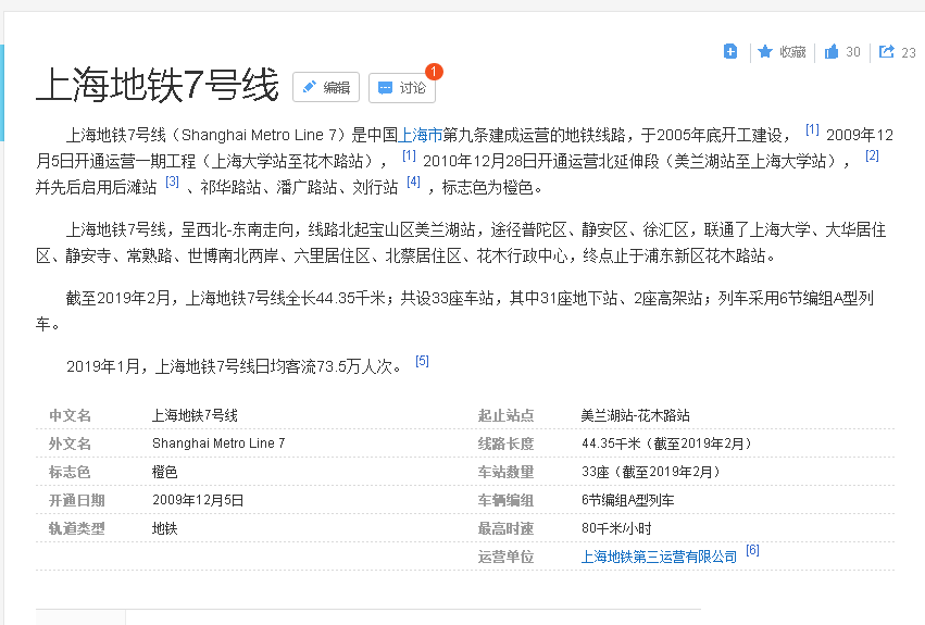 上海7号地铁线贯穿几个区-第1张-交通-答答问