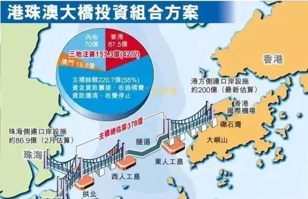 为何港珠澳大桥不连接深圳？-第2张-旅游-答答问