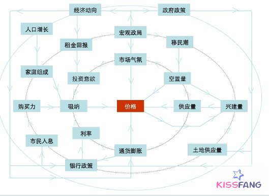 沈阳地铁三号线的线路走向-第1张-交通-答答问