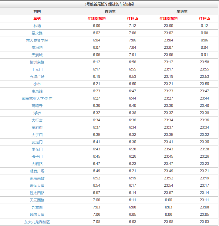 南京3号线全程多久首末班什么时候-第1张-交通-答答问