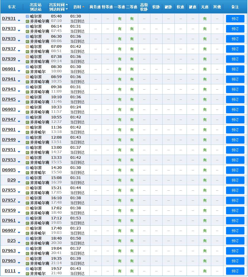 哈站到齐齐哈尔南站高铁时刻表-第1张-交通-答答问