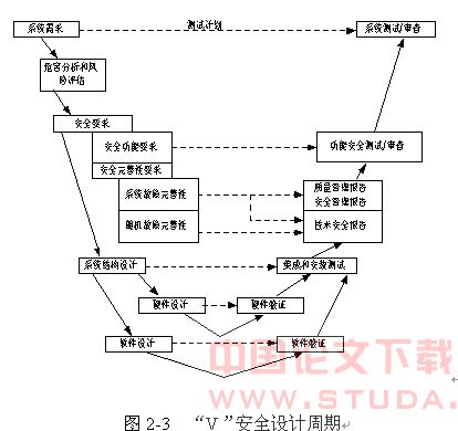 轨道交通信号与控制的专业历史-第1张-交通-答答问