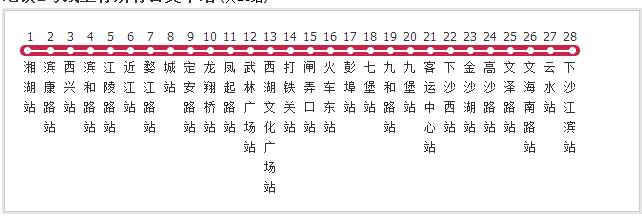 杭州地铁一号线各站点-第1张-交通-答答问