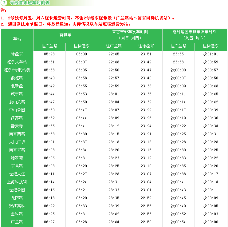 上海地铁运行时间表-第1张-交通-答答问