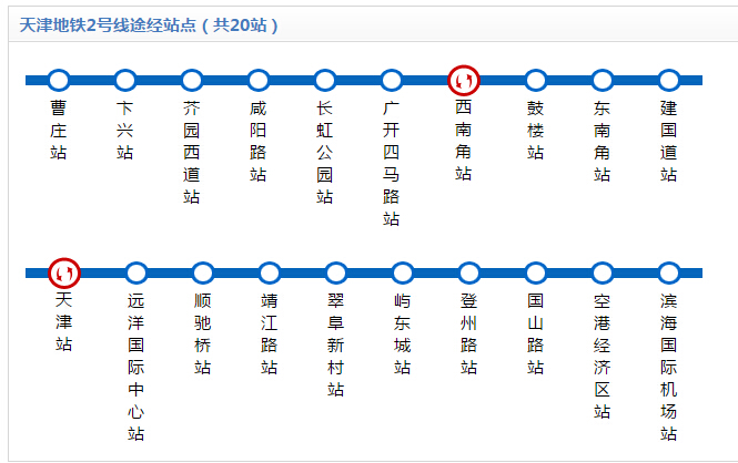 在天津站如何坐地铁2号线-第1张-交通-答答问