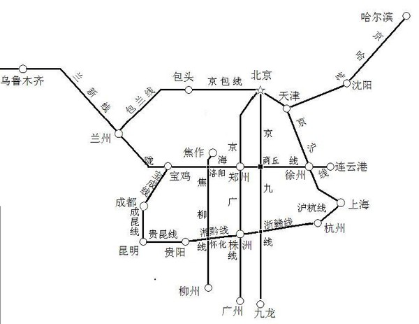 铁路干线的干线图-第1张-交通-答答问