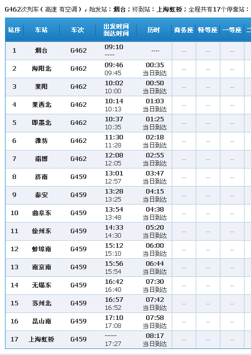 高铁票g459 g462终点站是什么地方-第1张-交通-答答问