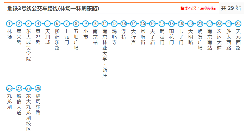 南京三号线如何转地铁一号线-第1张-交通-答答问