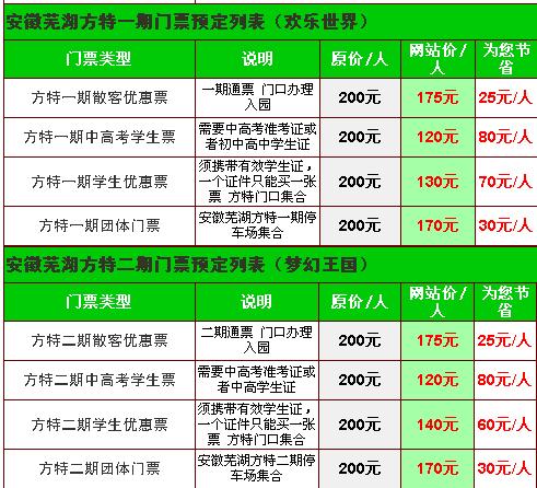 芜湖方特一日游-第2张-旅游-答答问