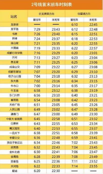 成都地铁2号线晚上几点停运-第1张-交通-答答问