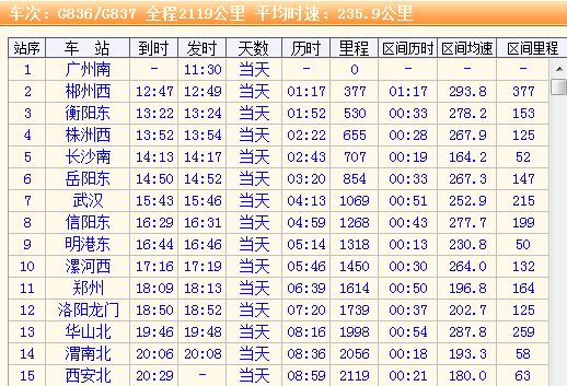 g836高铁途经站点查询-第1张-交通-答答问