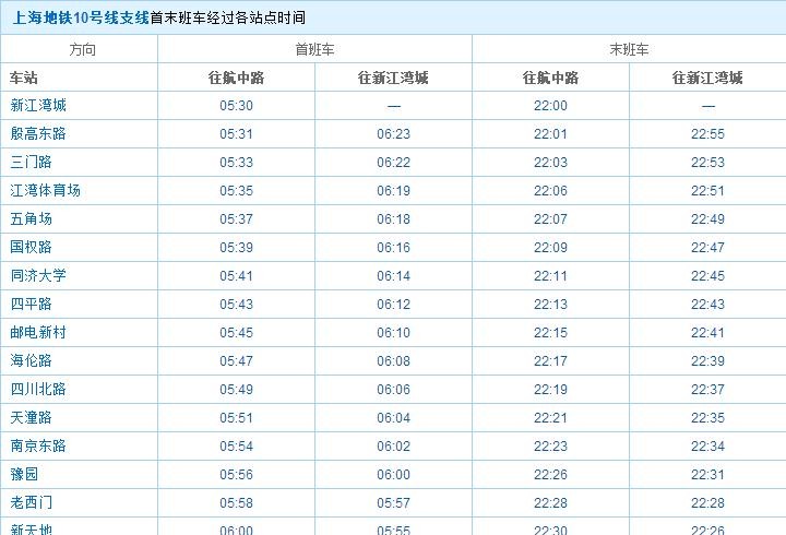 上海地铁10号线首末班时间-第1张-交通-答答问