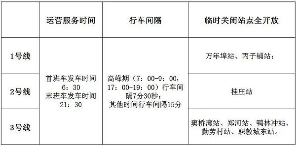 合肥地铁运营时间是哪会-第1张-交通-答答问
