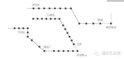 北京地铁6号线延长线哪个位置生活方便-第1张-交通-答答问
