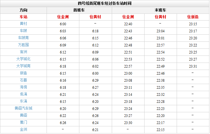 广州地铁四号线运行时间-第1张-交通-答答问