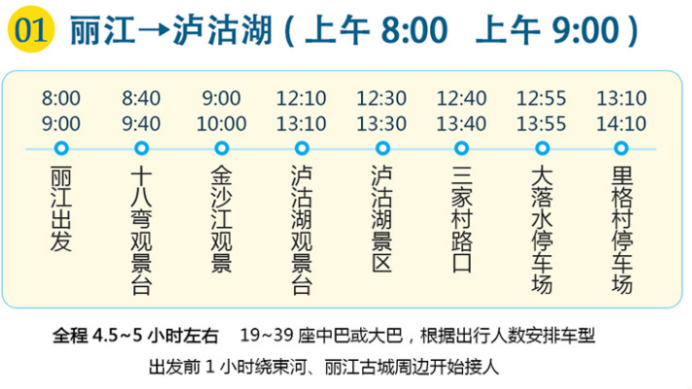 丽江去泸沽湖怎么去-第5张-旅游-答答问