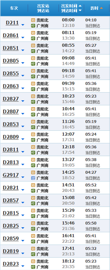 贵阳至潮汕高铁时刻表-第1张-交通-答答问